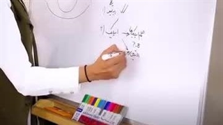 آشنایی با مژه کار ماریا در مشهد