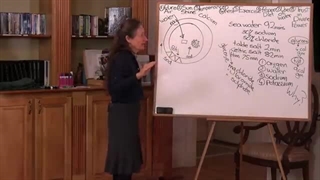 سخنان باربارا اونیل پیرامون نمک آب