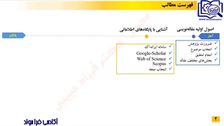 تیزر دوره مقاله نویسی