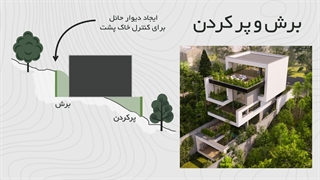آموزش طراحی ویلا درزمین شیبدار | شرکت مدرن ویلا