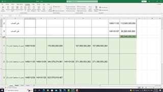 آموزش پنهان کردن و حذف شیت ها در اکسل