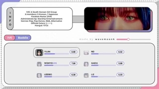 [LINE RE-DISTRIBUTION] HOW SHOULD IVE SING BADDIE